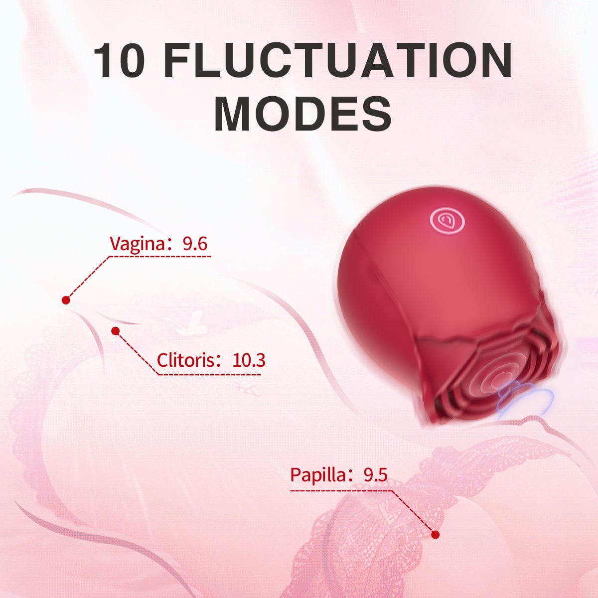 【バレンタインのお買い得品】14.43ドル節約 - 野球ボール型突き出しディルド&バラ型叩きおもちゃ