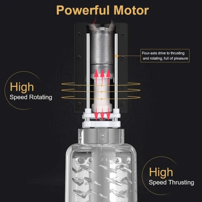 10 Powerful Thrusting&Rotating Modes Automatic Men Masturbation Cup