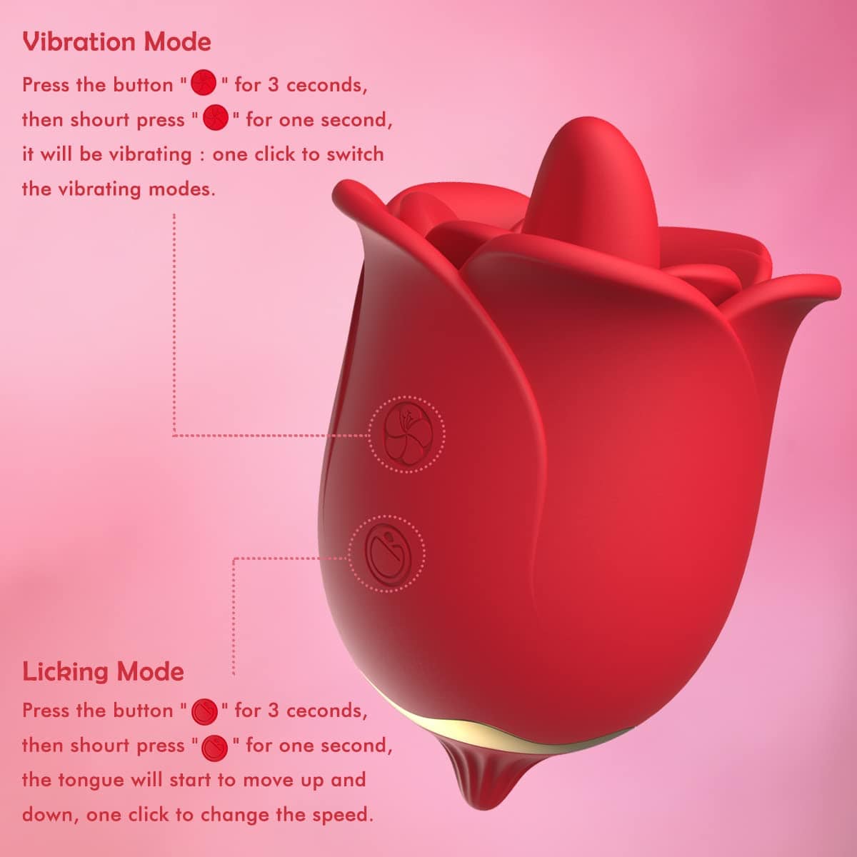 Rose Toys Nipples Clitorals Stimulator With Tongue For Women