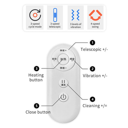 Spare Polar Bear Pillow dildo machine Remote Control And  Charging Cable Accessories