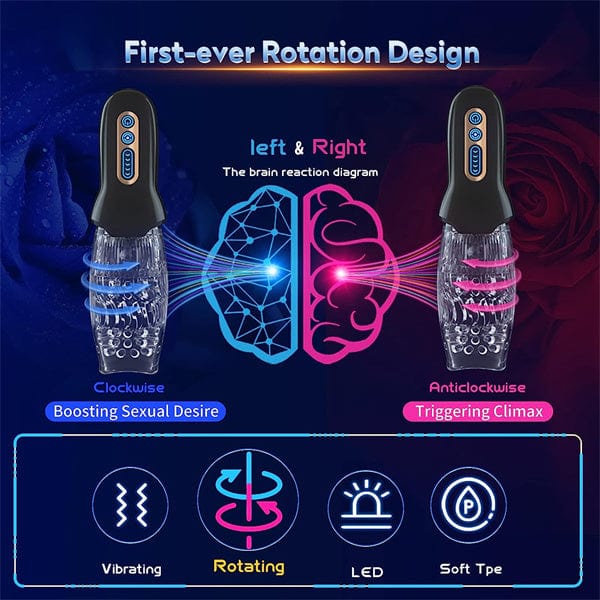 Gawk Gawk 3000 MAX Rotating Vibrating Telescopic Blowjob Masturbator