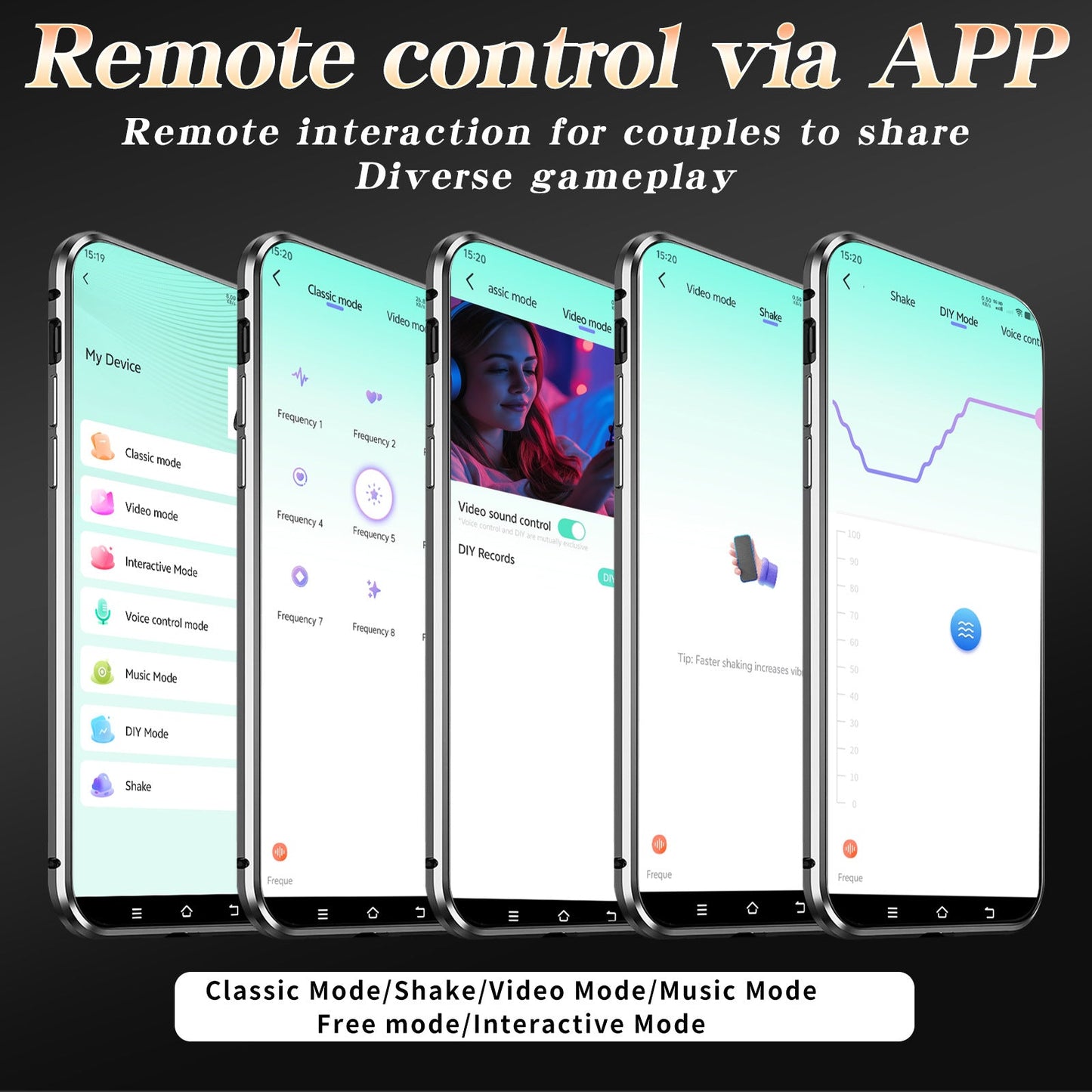 Male Penis Ring Extension Sleeve App Control
