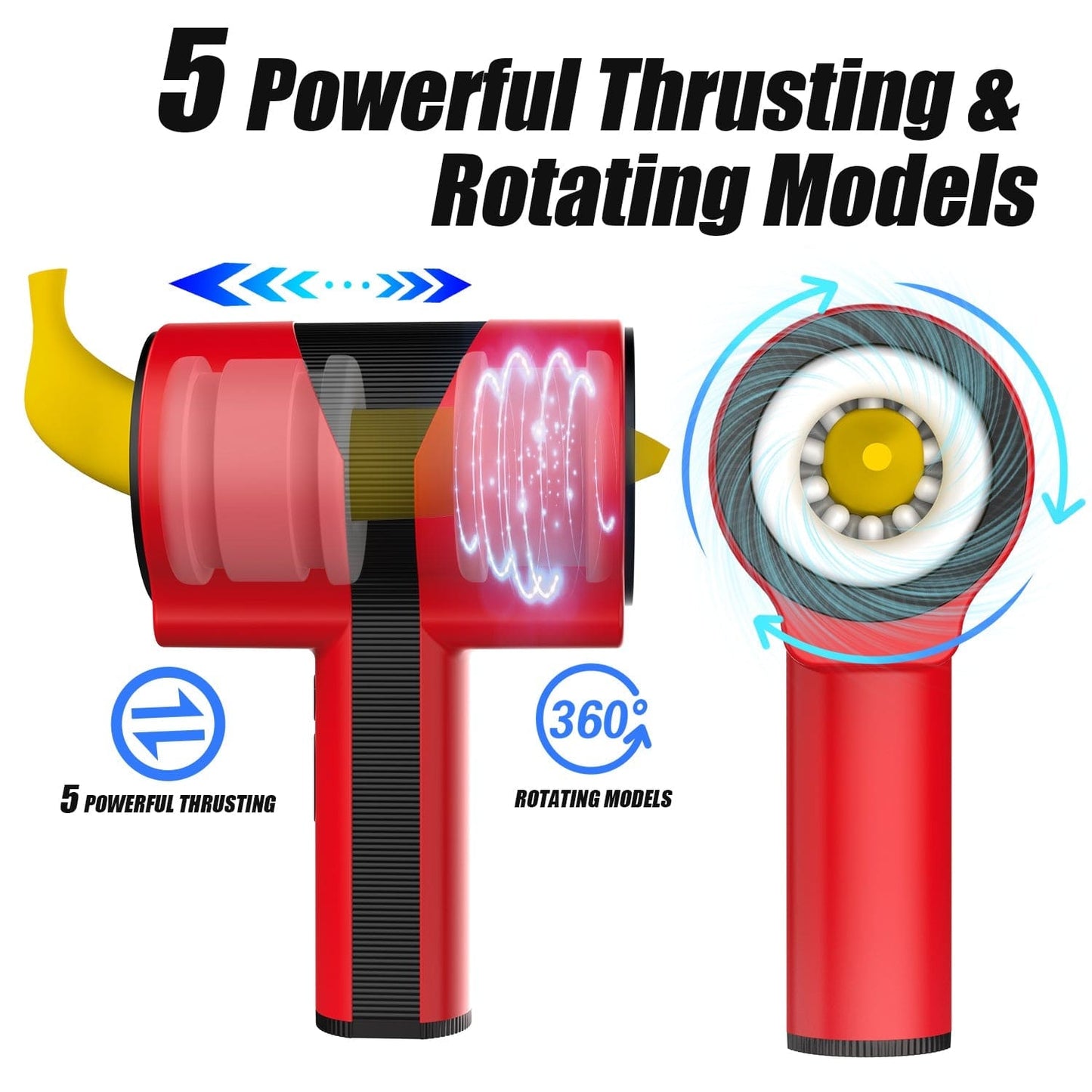 Thor 1st Generation Multi Frequency Telescopic Rotating Vibration Male Penis Stroker