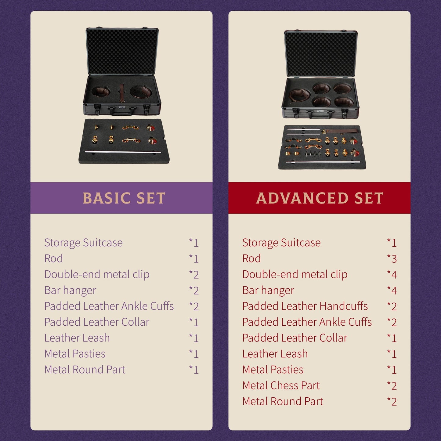 Prestige Bond Restraint Kit